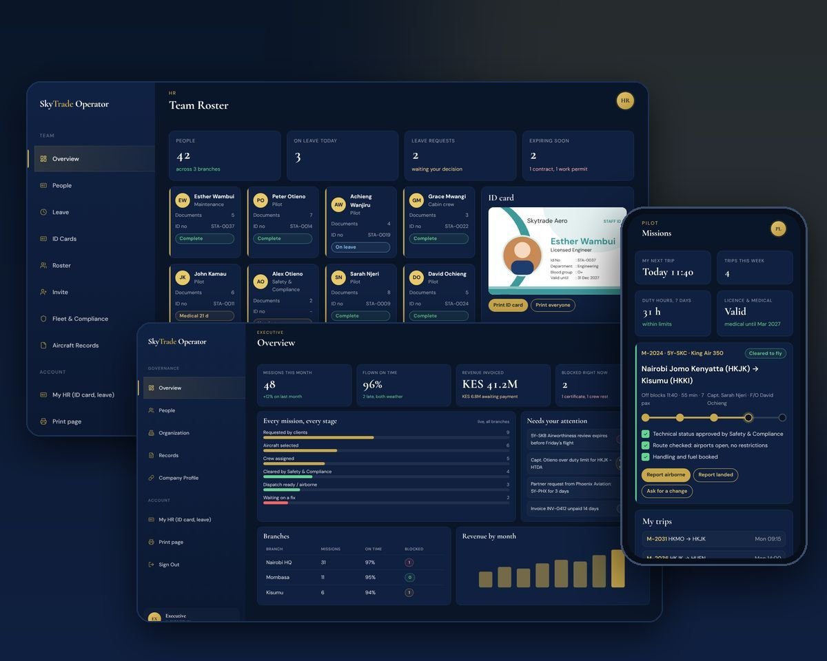 SkyTrade Operator on a desk and in a pilot's hand: HR, the Executive overview and the Pilot trip screen
