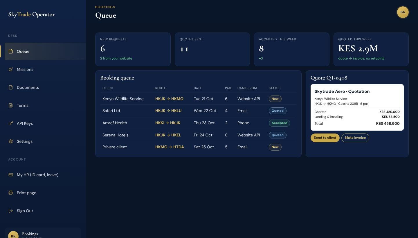 The Bookings queue showing requests that came in from the website API