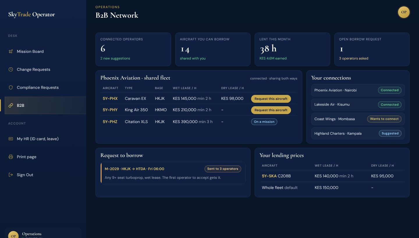 The B2B screen: a partner's shared fleet with wet and dry lease prices, your connections, a request to borrow and your own lending prices