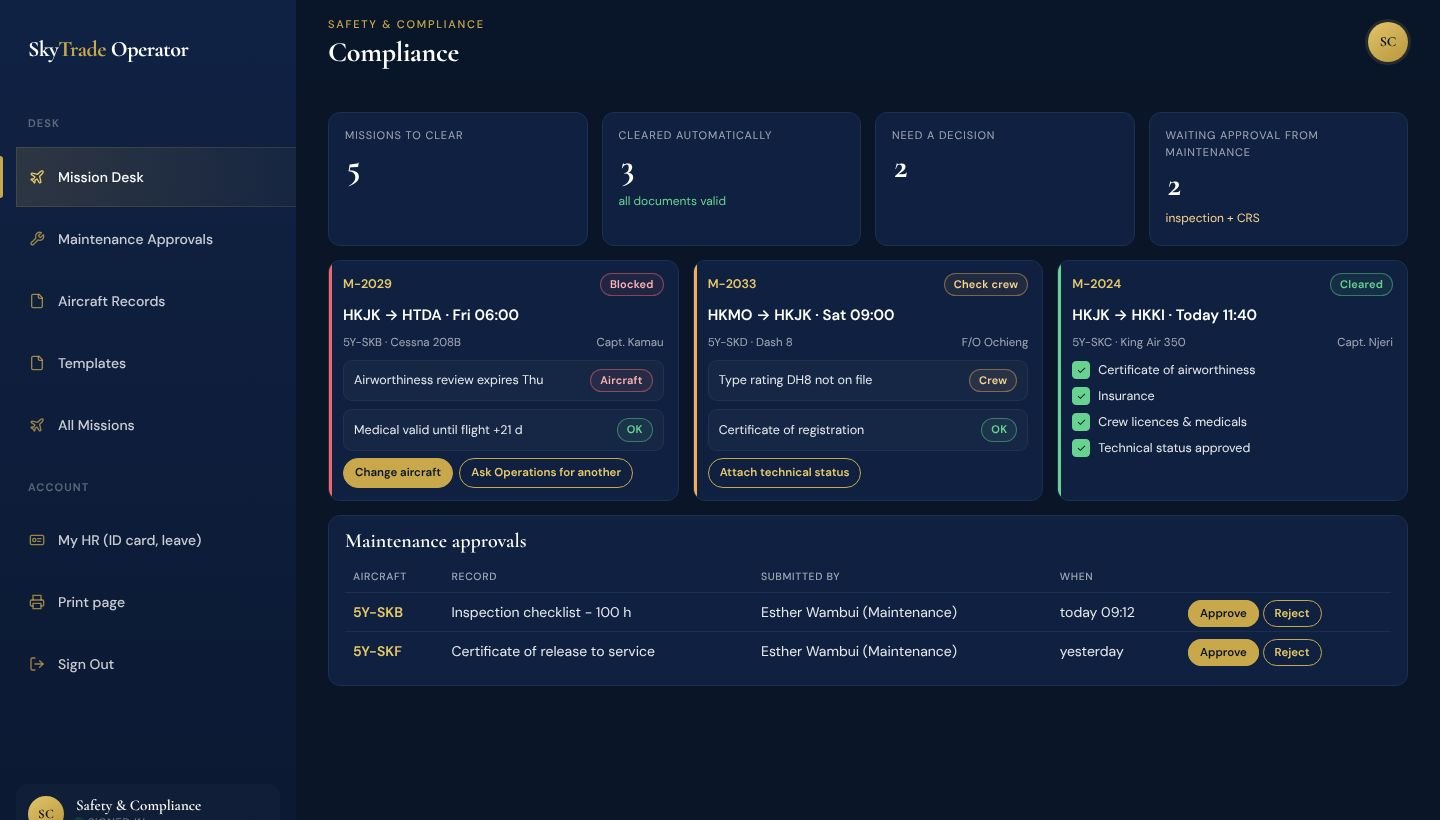 Safety and Compliance mission desk: only the flights that need a decision, with the fix one click away