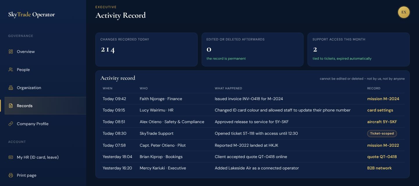 The activity record: time, person, role and what happened, which cannot be edited or deleted